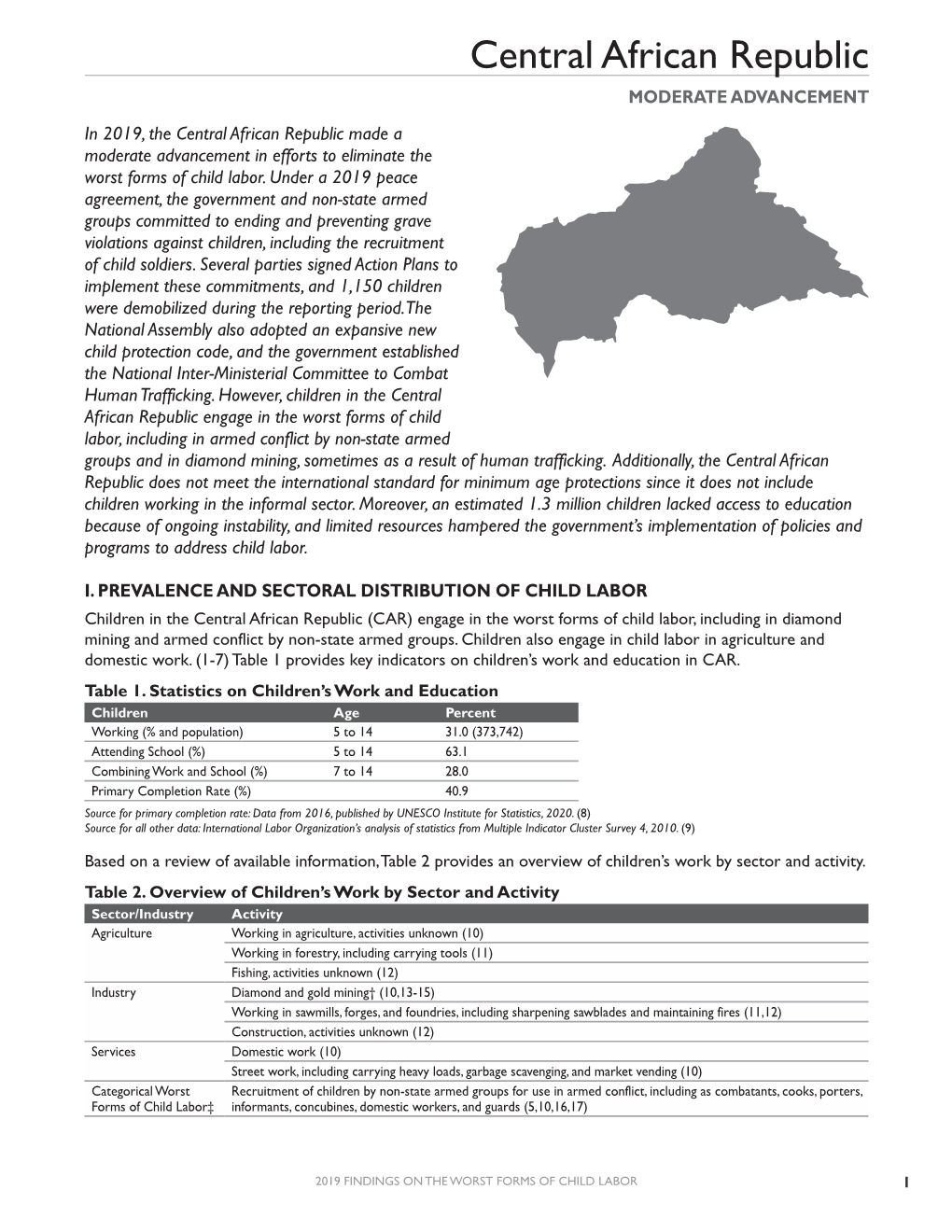 Central African Republic MODERATE ADVANCEMENT in 2019, the Central African Republic Made a Moderate Advancement in Efforts to Eliminate the Worst Forms of Child Labor