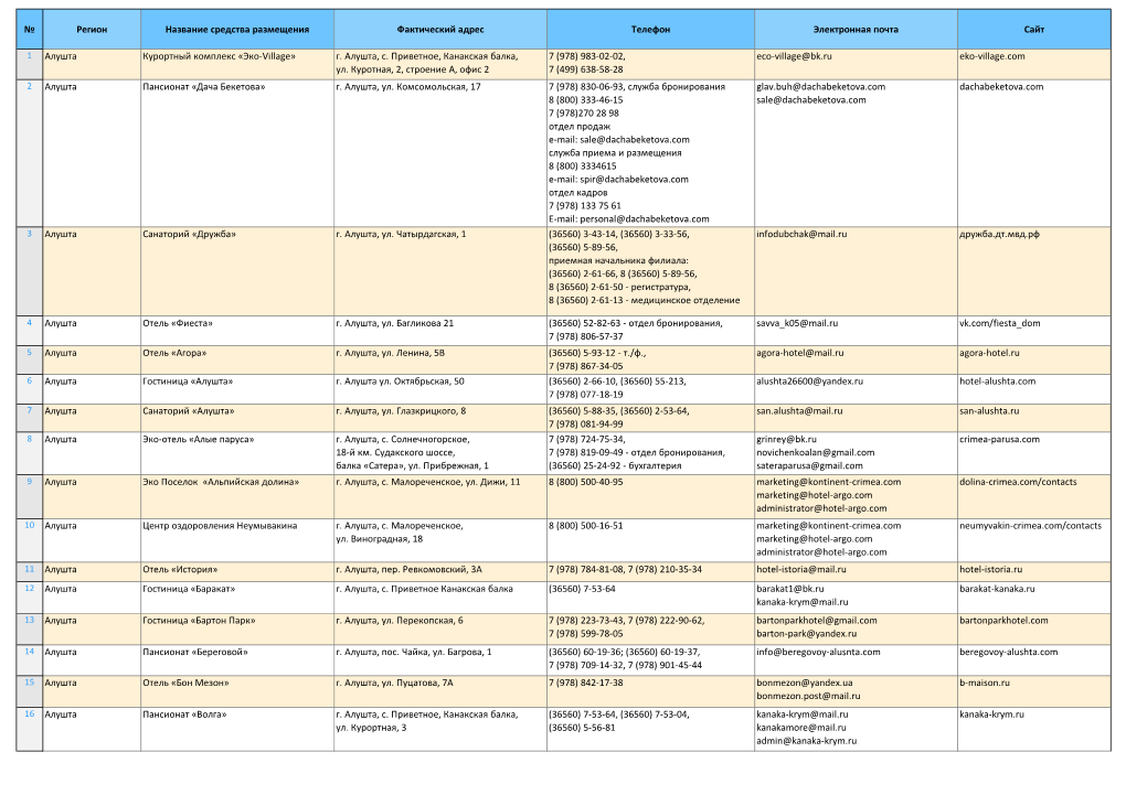 Perechen 1092 KTC 04.Pdf