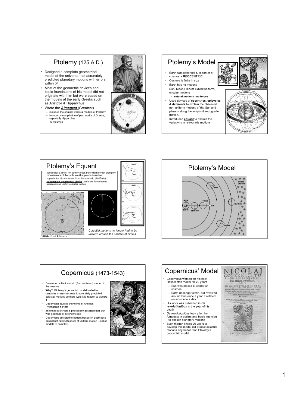 Ptolemy's Model