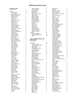 2020 Primary Write in Votes