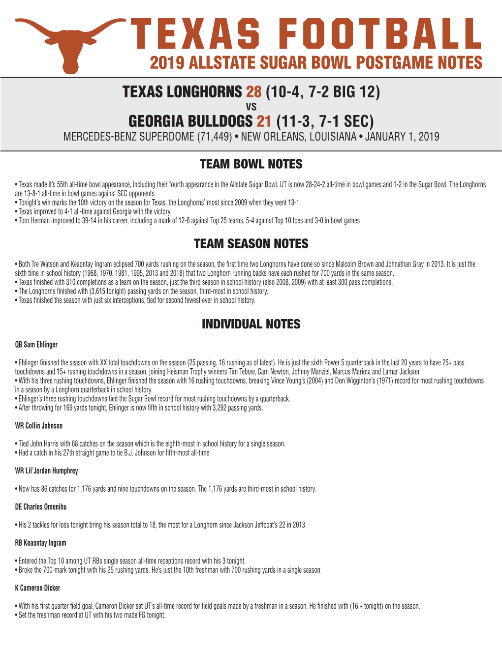 Texas Football 2019 Allstate Sugar Bowl Postgame Notes