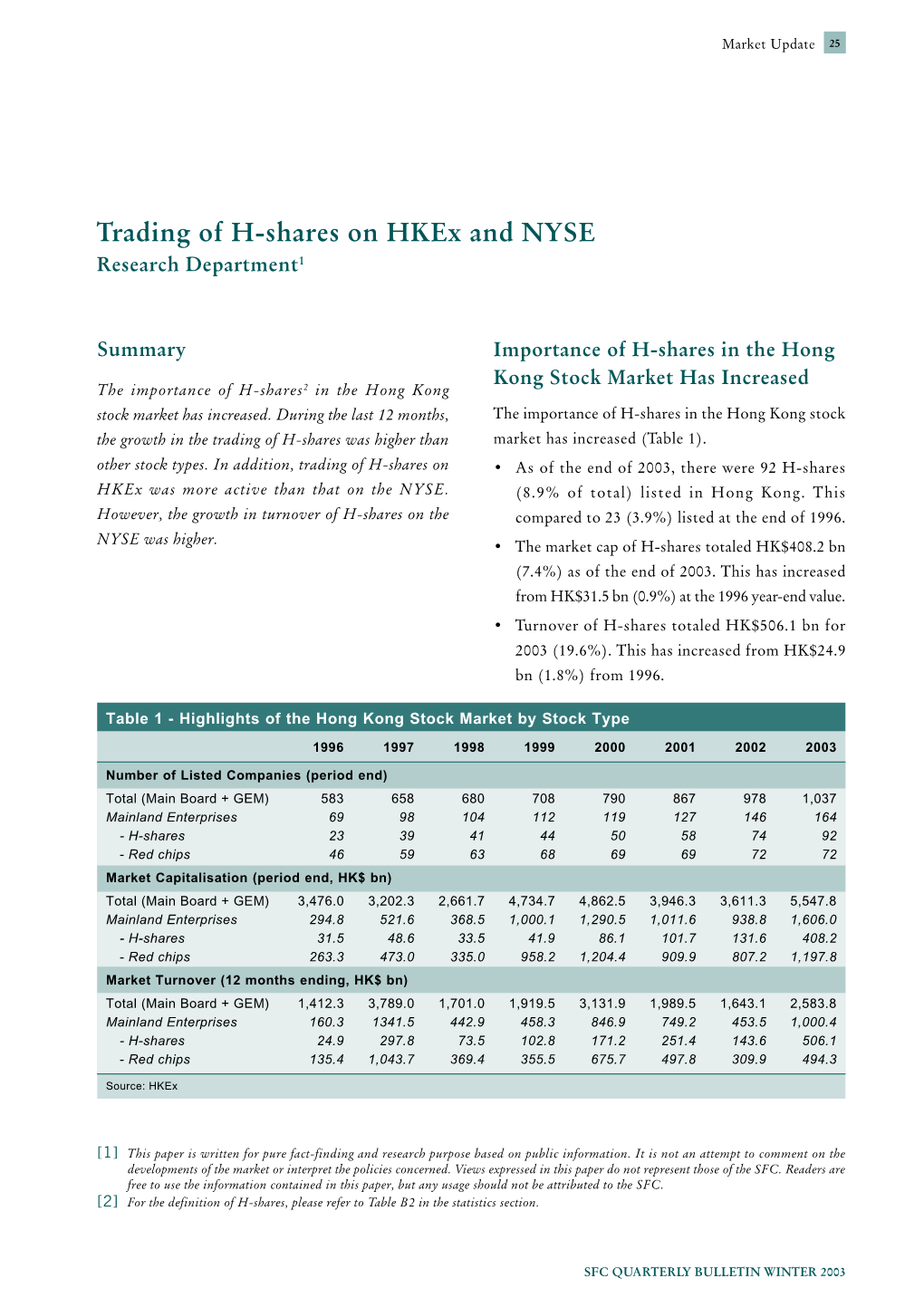 Trading of H-Shares on Hkex and NYSE Research Department1