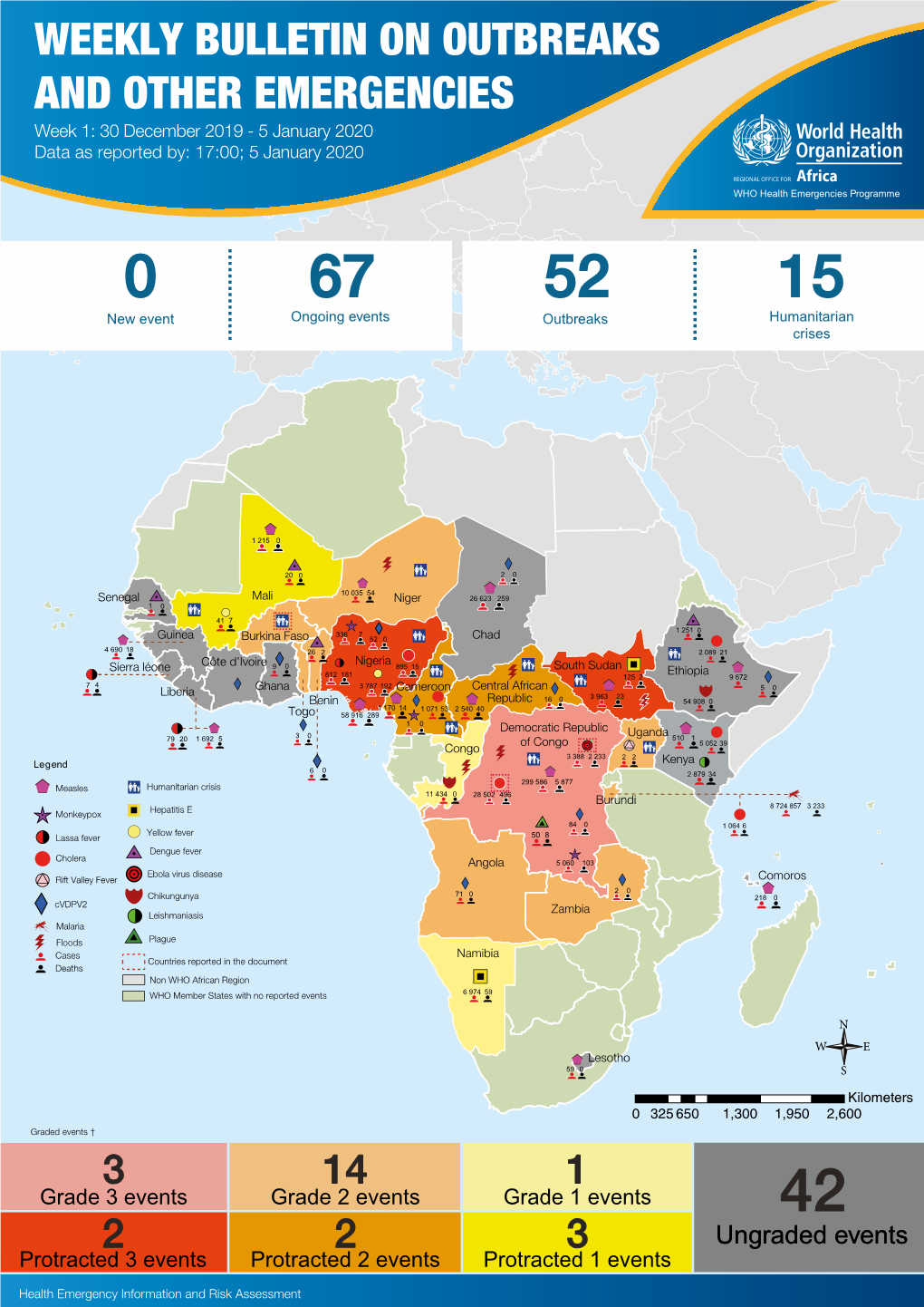 WEEKLY BULLETIN on OUTBREAKS and OTHER EMERGENCIES Week 1: 30 December 2019 - 5 January 2020 Data As Reported By: 17:00; 5 January 2020