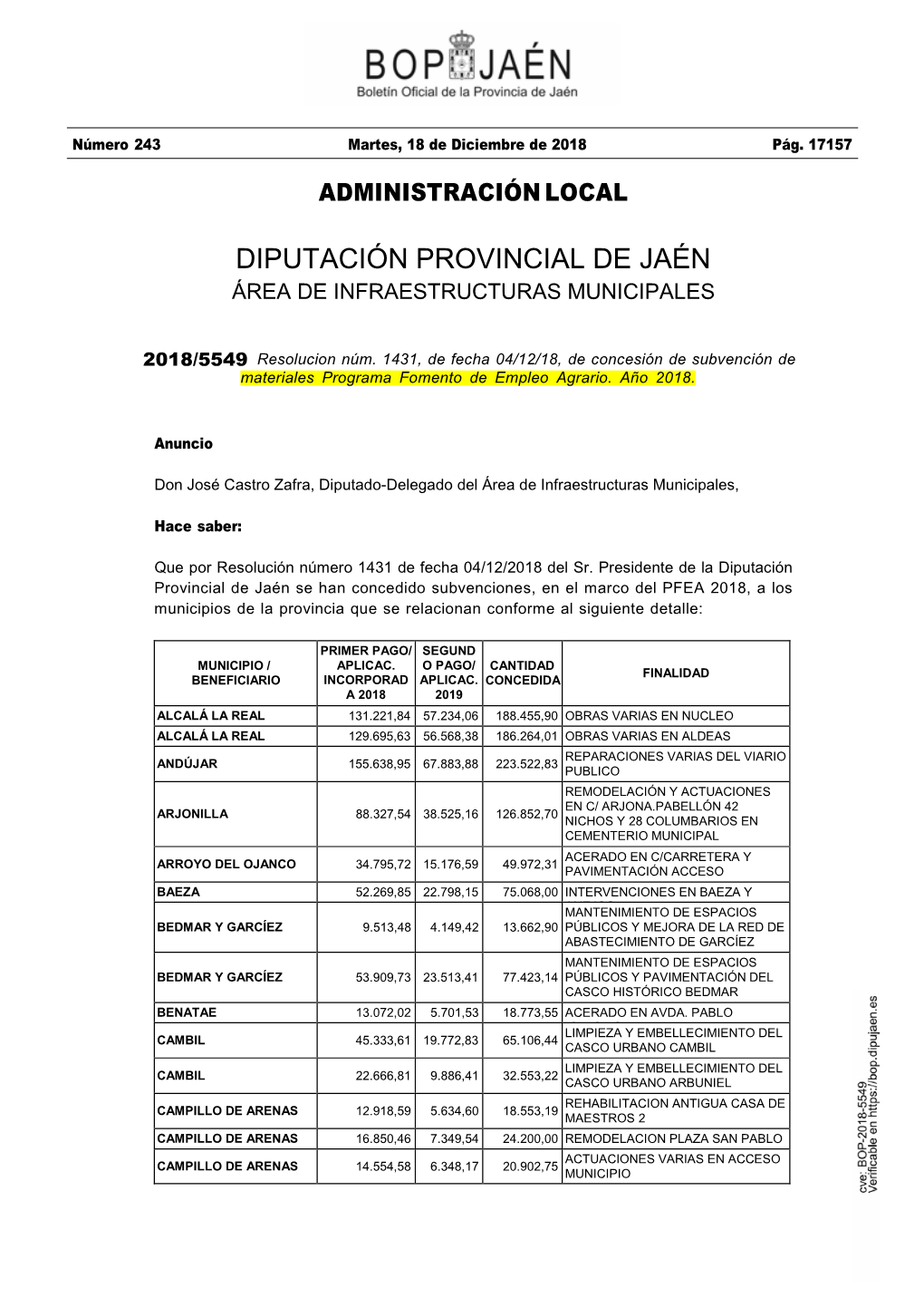 Diputación Provincial De Jaén Área De Infraestructuras Municipales