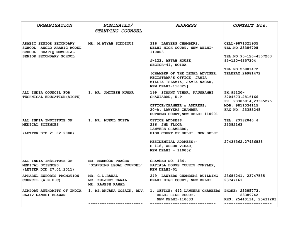 ORGANISATION NOMINATED/ STANDING COUNSEL ADDRESS CONTACT Nos