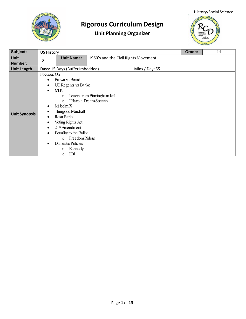 Rigorous Curriculum Design Unit Planning Organizer