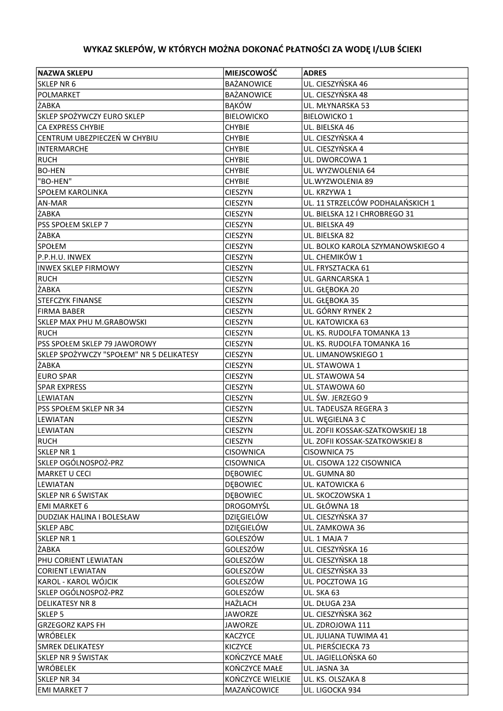 Wykaz Sklepów, W Których Można Dokonać Płatności Za Wodę I/Lub Ścieki