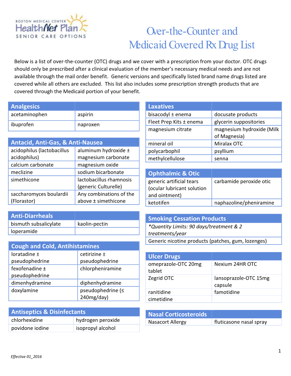 Over-The-Counter and Medicaid Covered Rx Drug List