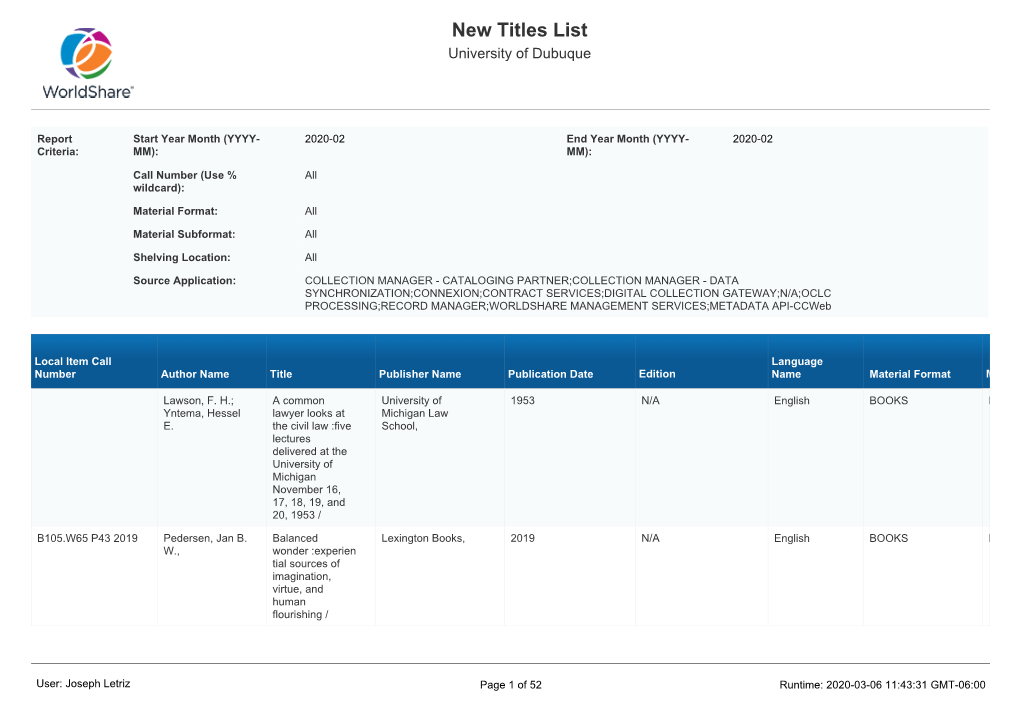 New Titles List University of Dubuque