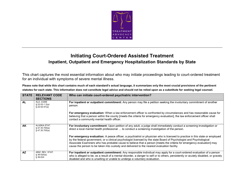 Initiating Court-Ordered Assisted Treatment Inpatient, Outpatient and Emergency Hospitalization Standards by State