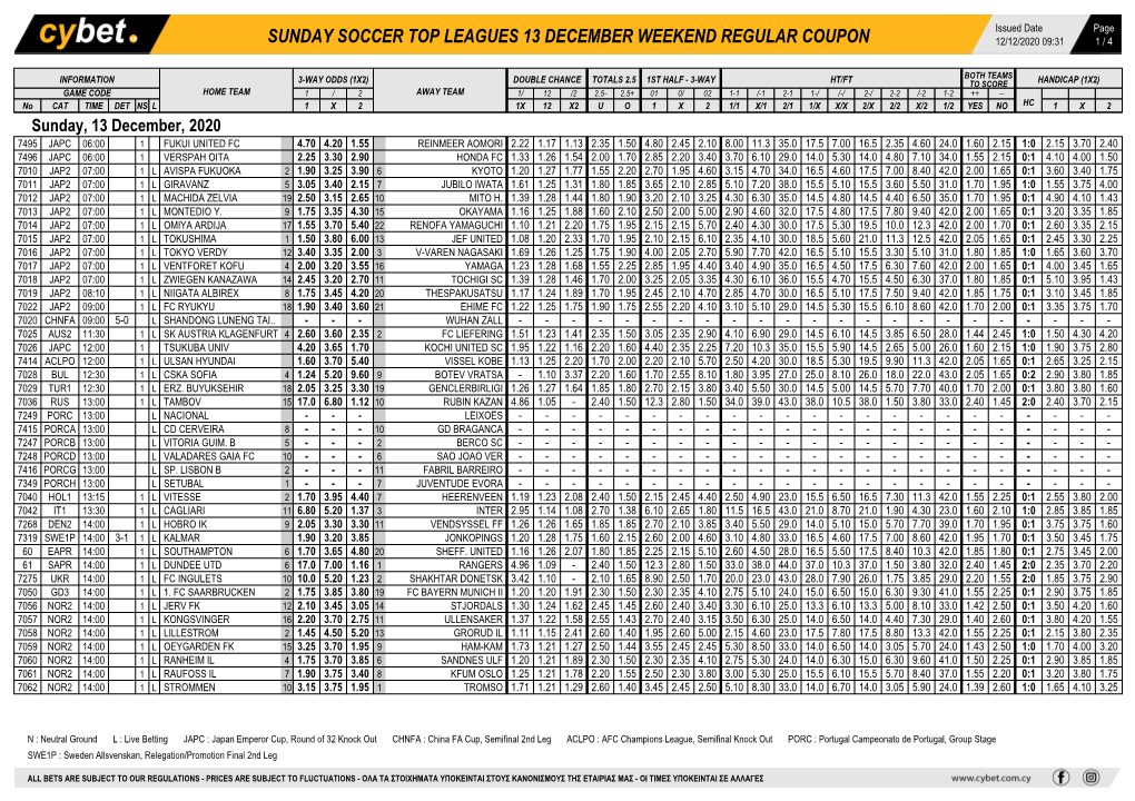 Sunday Soccer Top Leagues 13 December Weekend Regular Coupon 12/12/2020 09:31 1 / 4