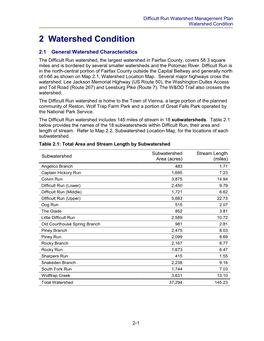 Difficult Run Watershed Management Plan Chapter 2