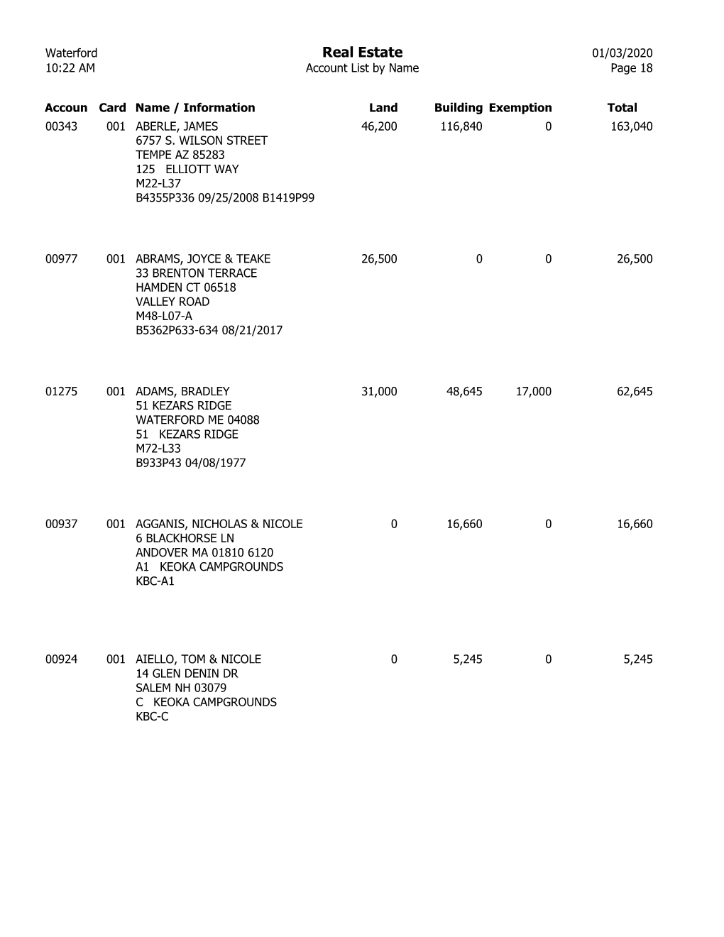 Real Estate 01/03/2020 10:22 AM Account List by Name Page 18