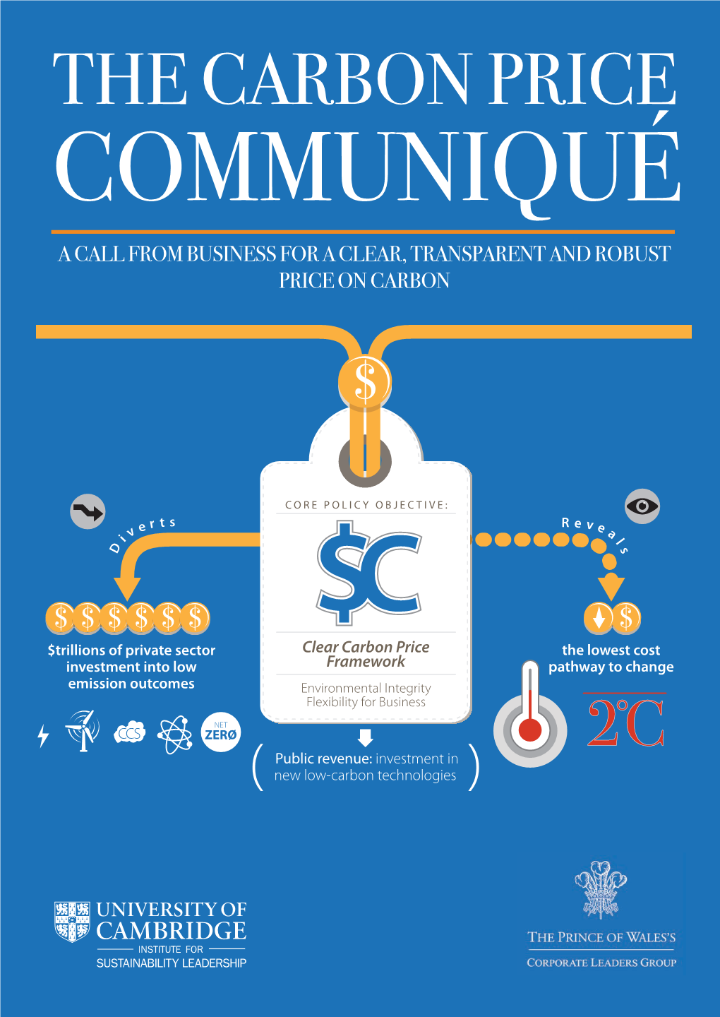 THE CARBON PRICE COMMUNIQUÉ a CALL from BUSINESS for a CLEAR, TRANSPARENT and ROBUST PRICE on CARBON Communique Final Mic.E$S.Qxp Layout 1 30/03/2015 09:33 Page 2