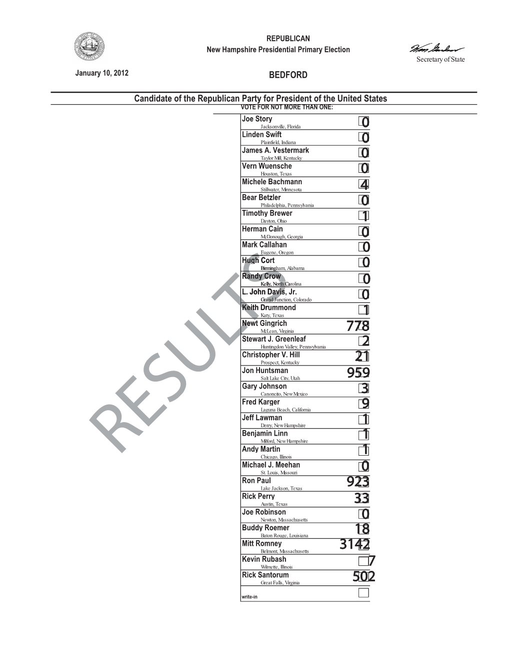 Republican Presidential Primary-January 10