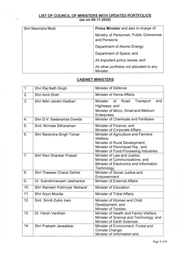 LIST of COUNCIL of MINISTERS with UPDATED PORTFOLIOS (As on 09.11.2020) Shri Narendra Modi Prime Minister and Also In-Charge