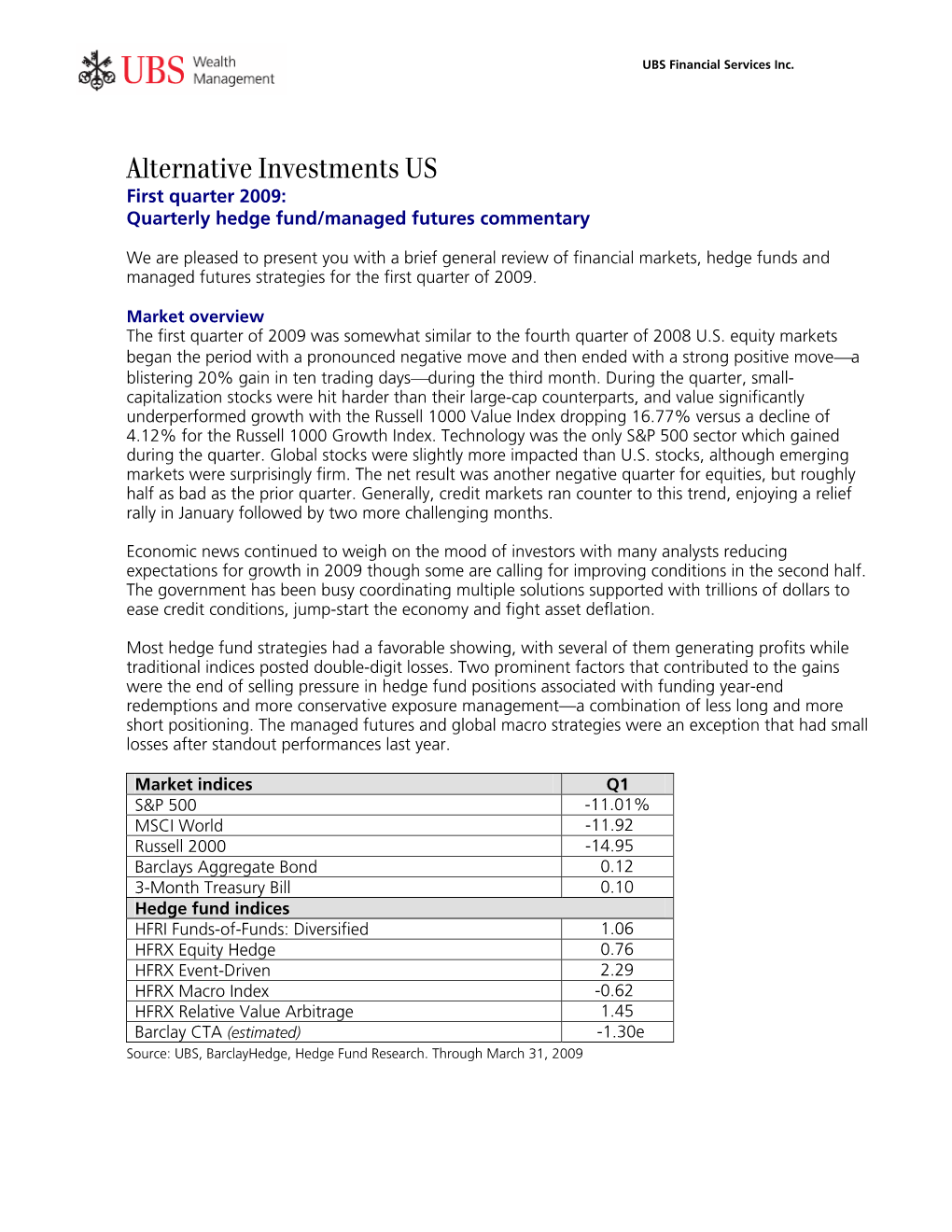 Alternative Investments US First Quarter 2009: Quarterly Hedge Fund/Managed Futures Commentary