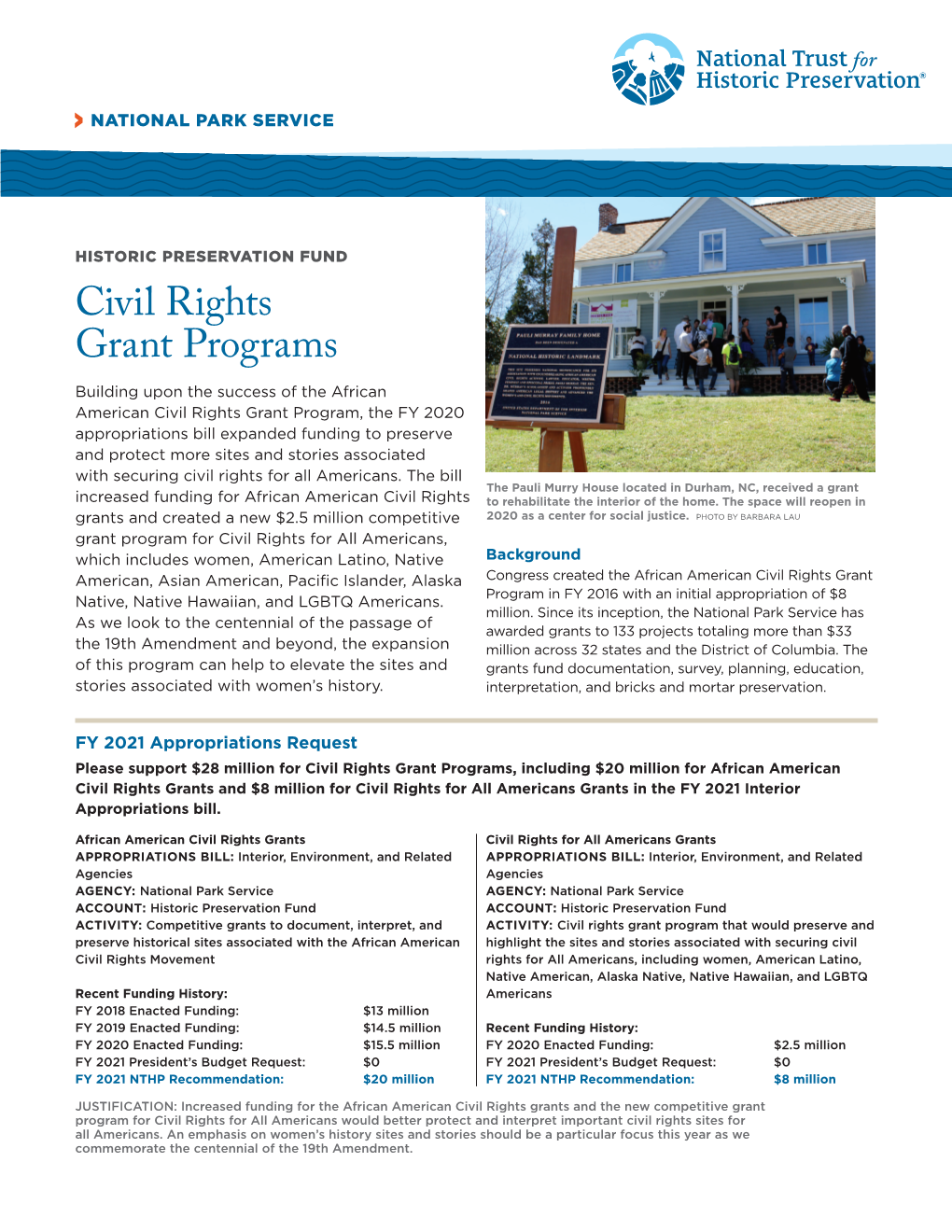 Civil Rights Grant Programs