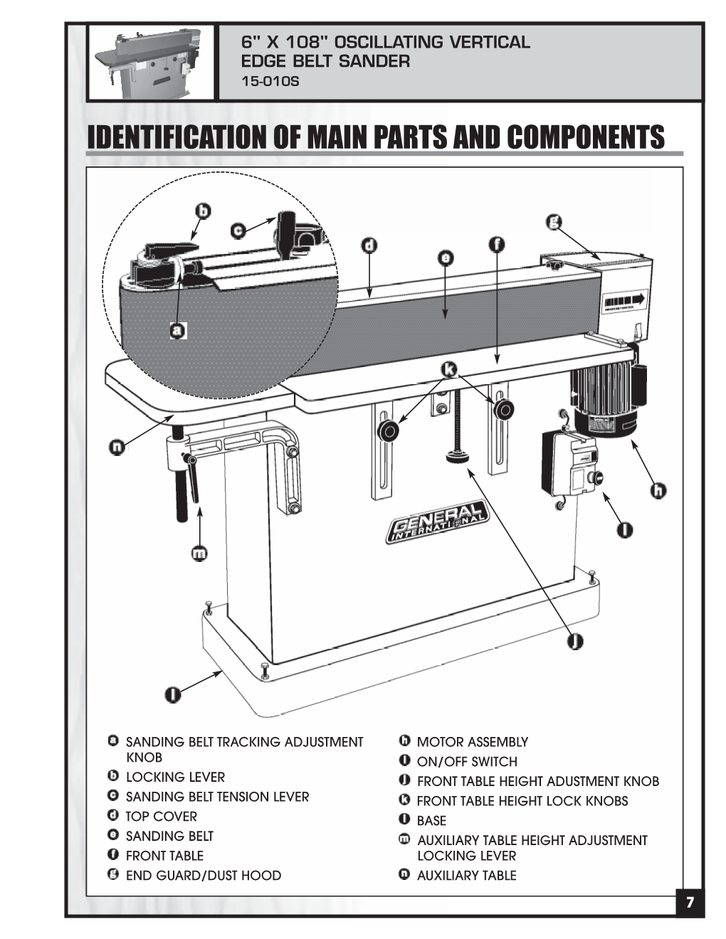 Identification of Main Parts and Components