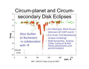 Circum-Planet and Circum- Secondary Disk Eclipses