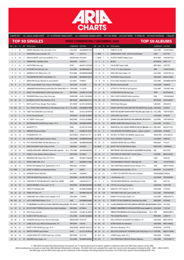 Top 50 Singles Top 50 Albums