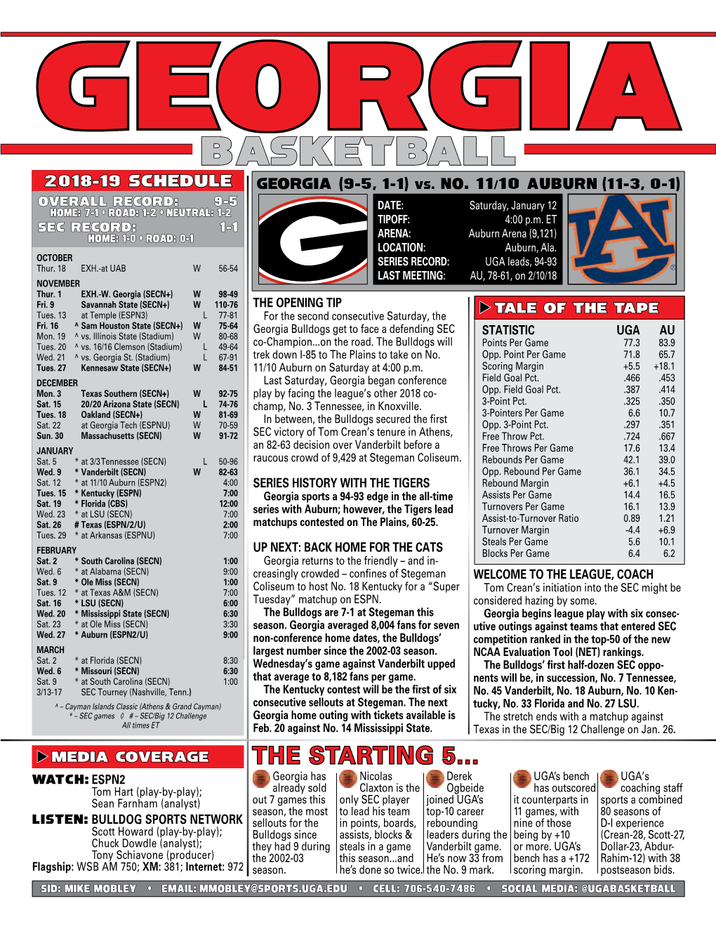 Basketball 2018-19 SCHEDULE GEORGIA (9-5, 1-1) VS