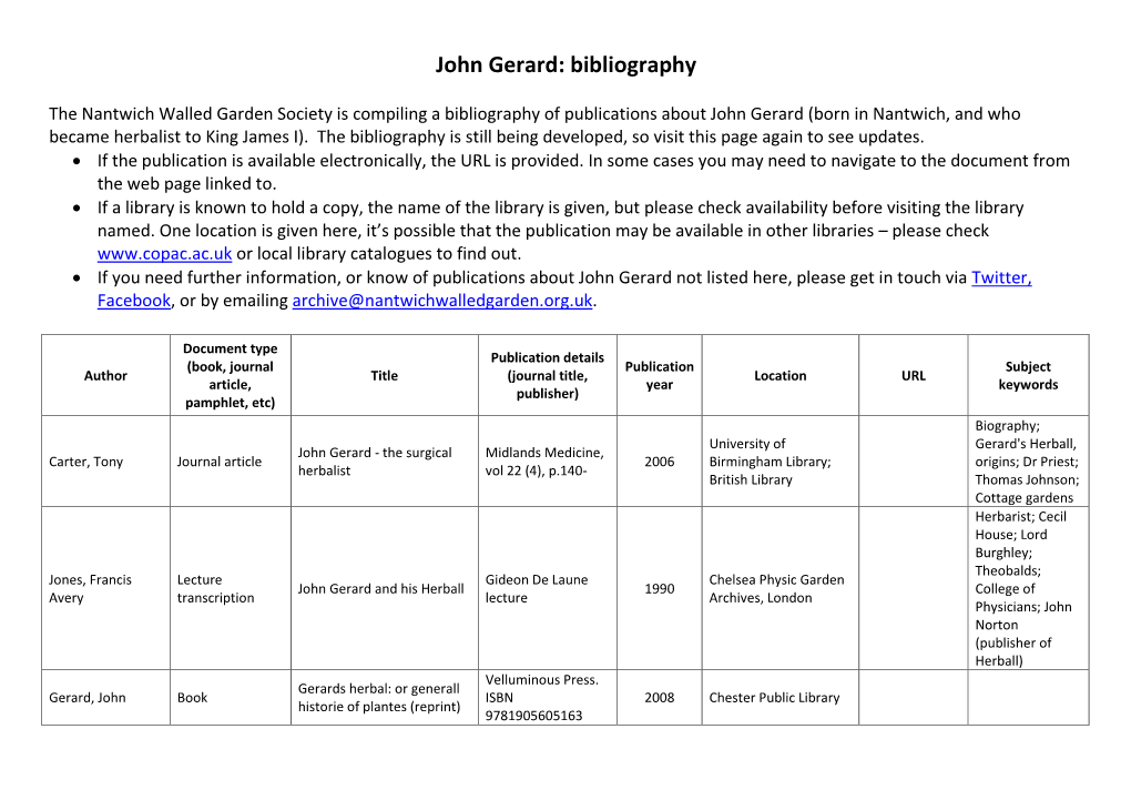 John Gerard: Bibliography