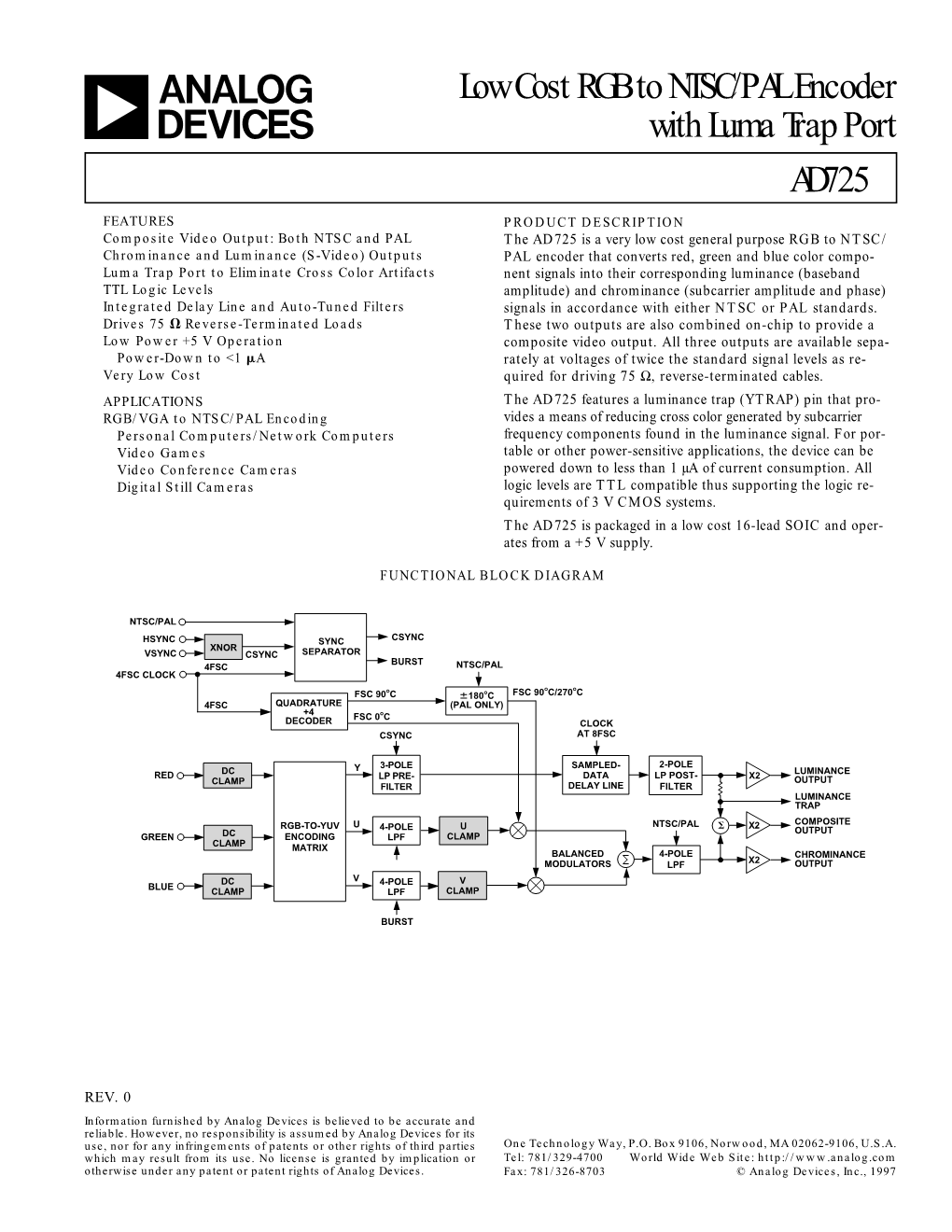 AD725 Data Sheet