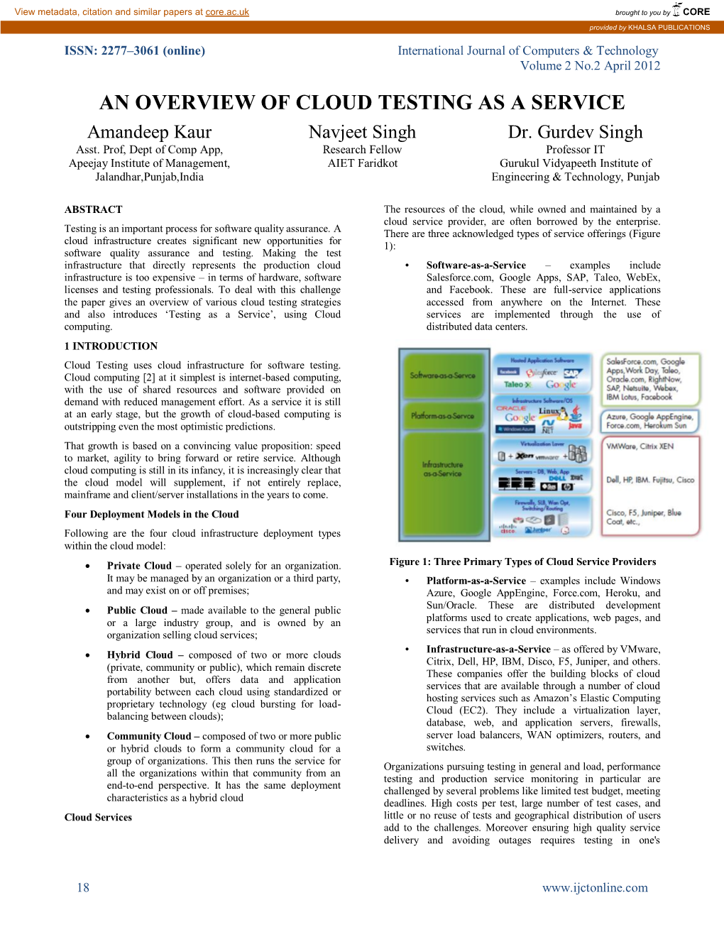 AN OVERVIEW of CLOUD TESTING AS a SERVICE Amandeep Kaur Navjeet Singh Dr