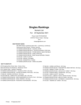 WTA RANKINGS CONTACT: Mason Trapen - Rankings WTA Mtrapen@Wtatennis.Com
