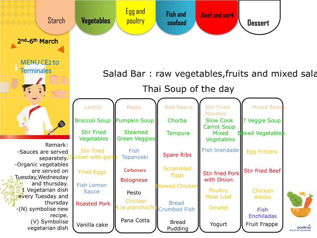 Salad Bar : Raw Vegetables,Fruits and Mixed Salads. Thai Soup of the Day