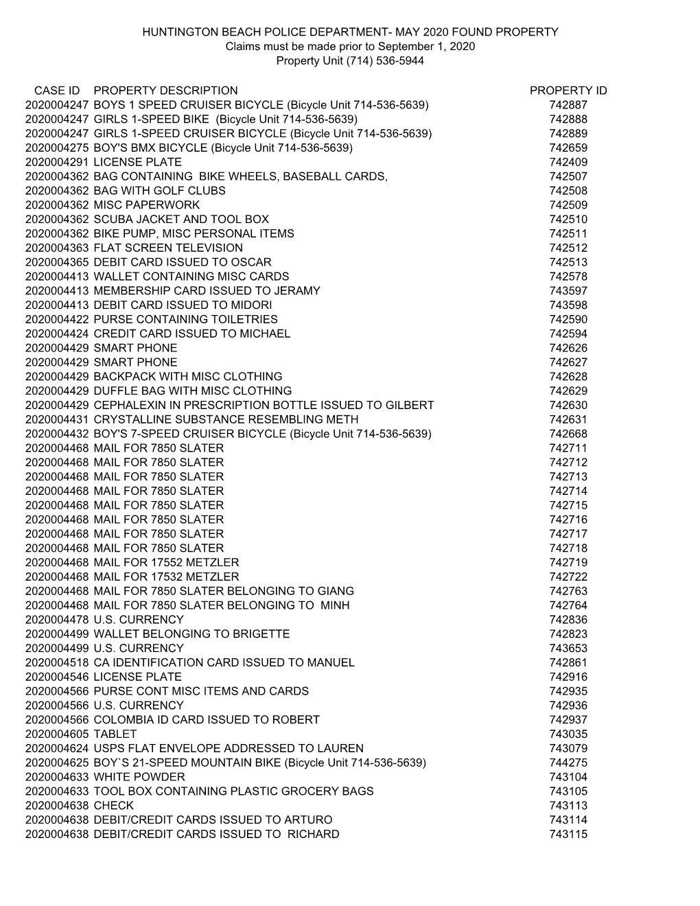 MAY 2020 FOUND PROPERTY Claims Must Be Made Prior to September 1, 2020 Property Unit (714) 536-5944