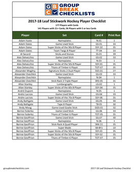 2017-18 Leaf Stickwork Hockey Player Checklist 177 Players with Cards 141 Players with 21+ Cards; 36 Players with 5 Or Less Cards