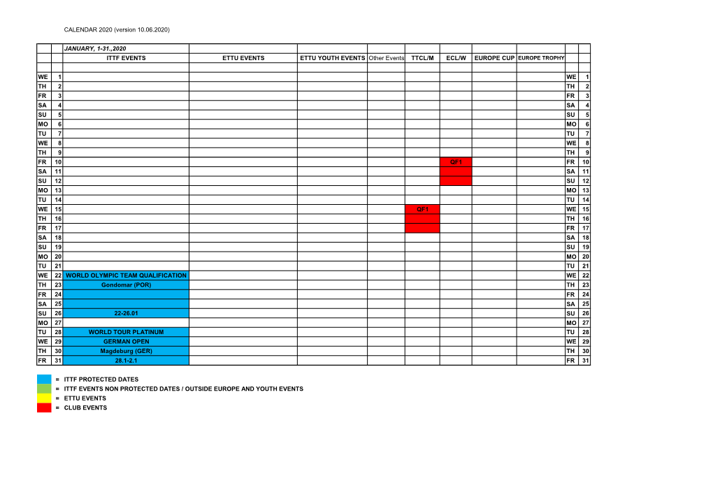 CALENDAR 2020 (Version 10.06.2020) JANUARY, 1-31.,2020 ITTF EVENTS ETTU EVENTS ETTU YOUTH EVENTS Other Events TTCL/M ECL/W WE 1