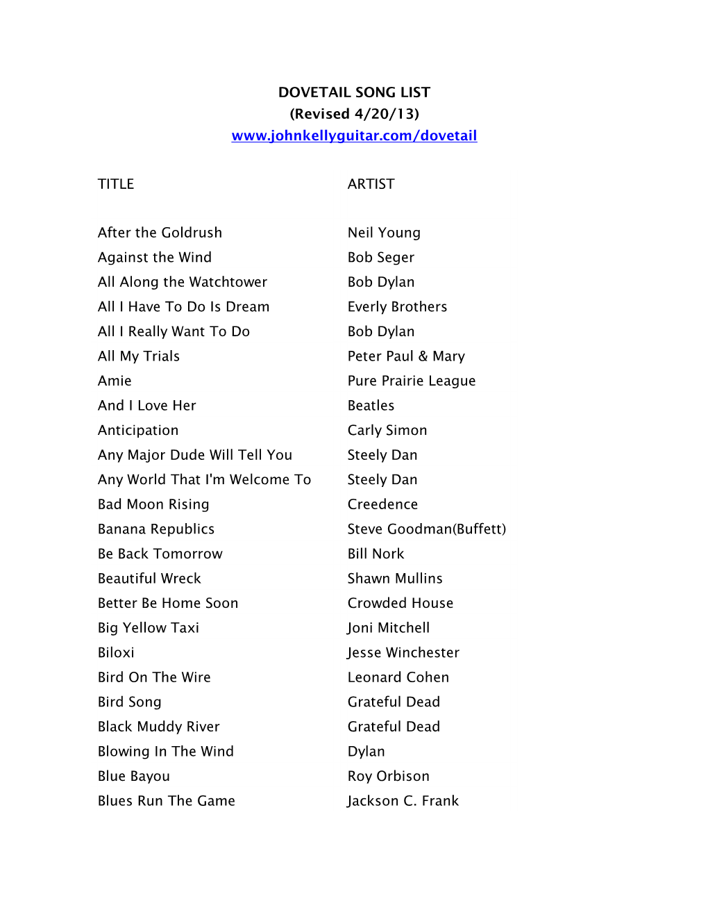 DOVETAIL SONG LIST (Revised 4/20/13)