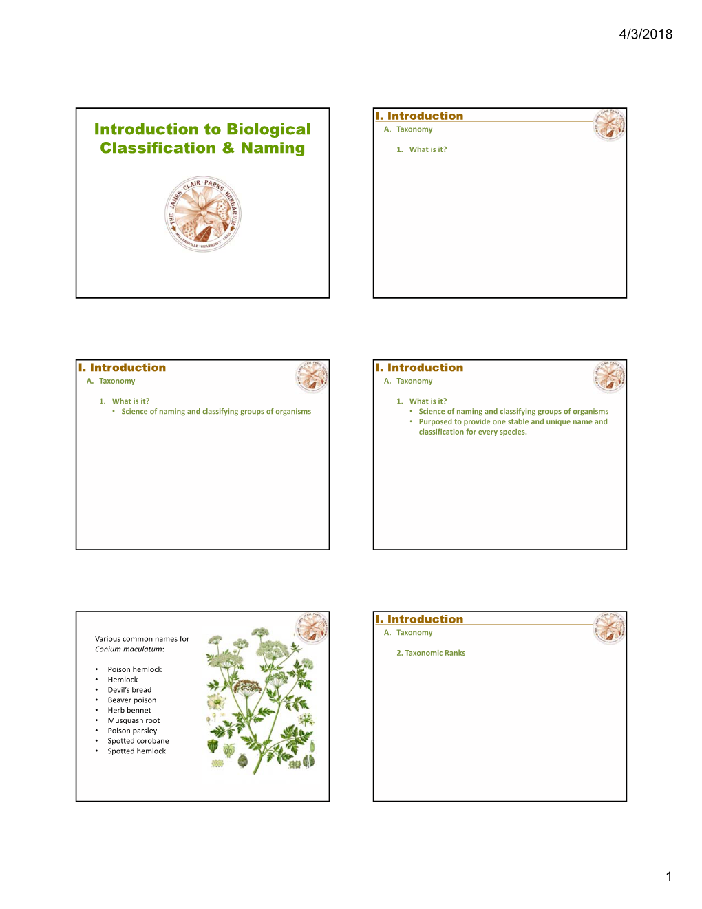 Introduction to Biological Classification & Naming