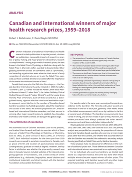 Canadian and International Winners of Major Health Research Prizes, 1959–2018