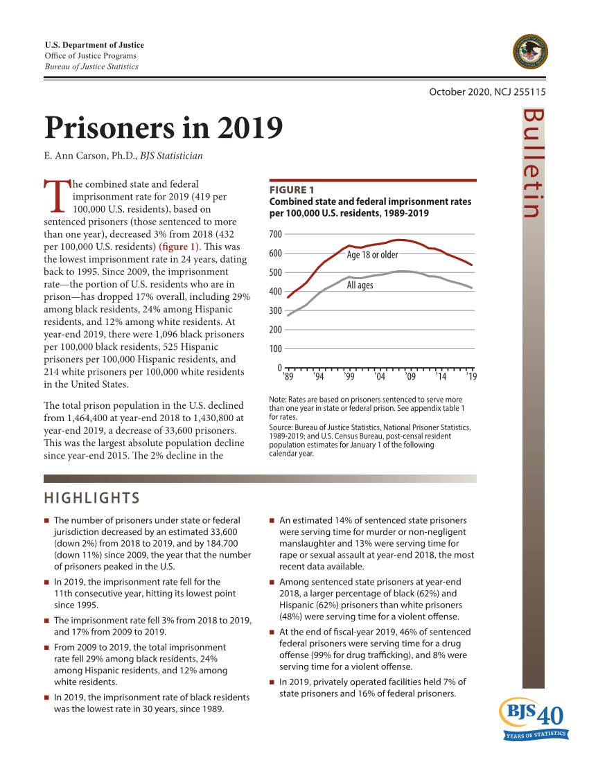Prisoners in 2019 E