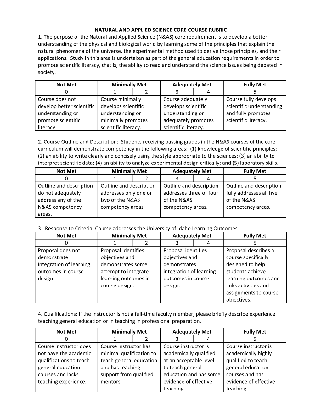 Natural and Applied Science Core Course Rubric