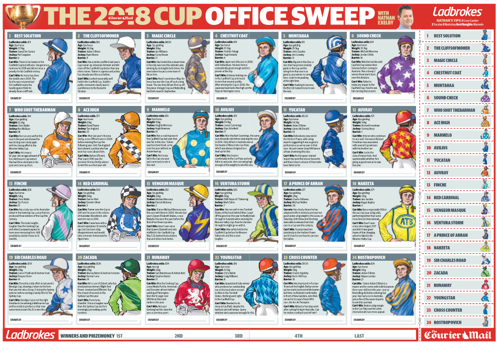 The 2018 Cupoffice Sweep 18 Cupoffice Sweep