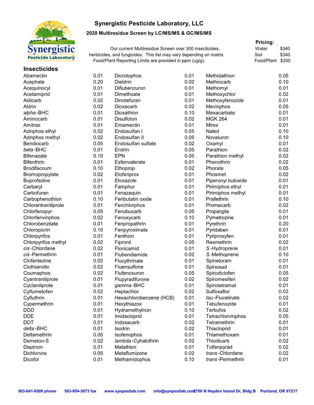 2020 Multiresidue Screen by LC/MS/MS & GC/MS/MS Pricing: Our Current Multiresidue Screen Over 300 Insecticides, Water $340 Herbicides, and Fungicides