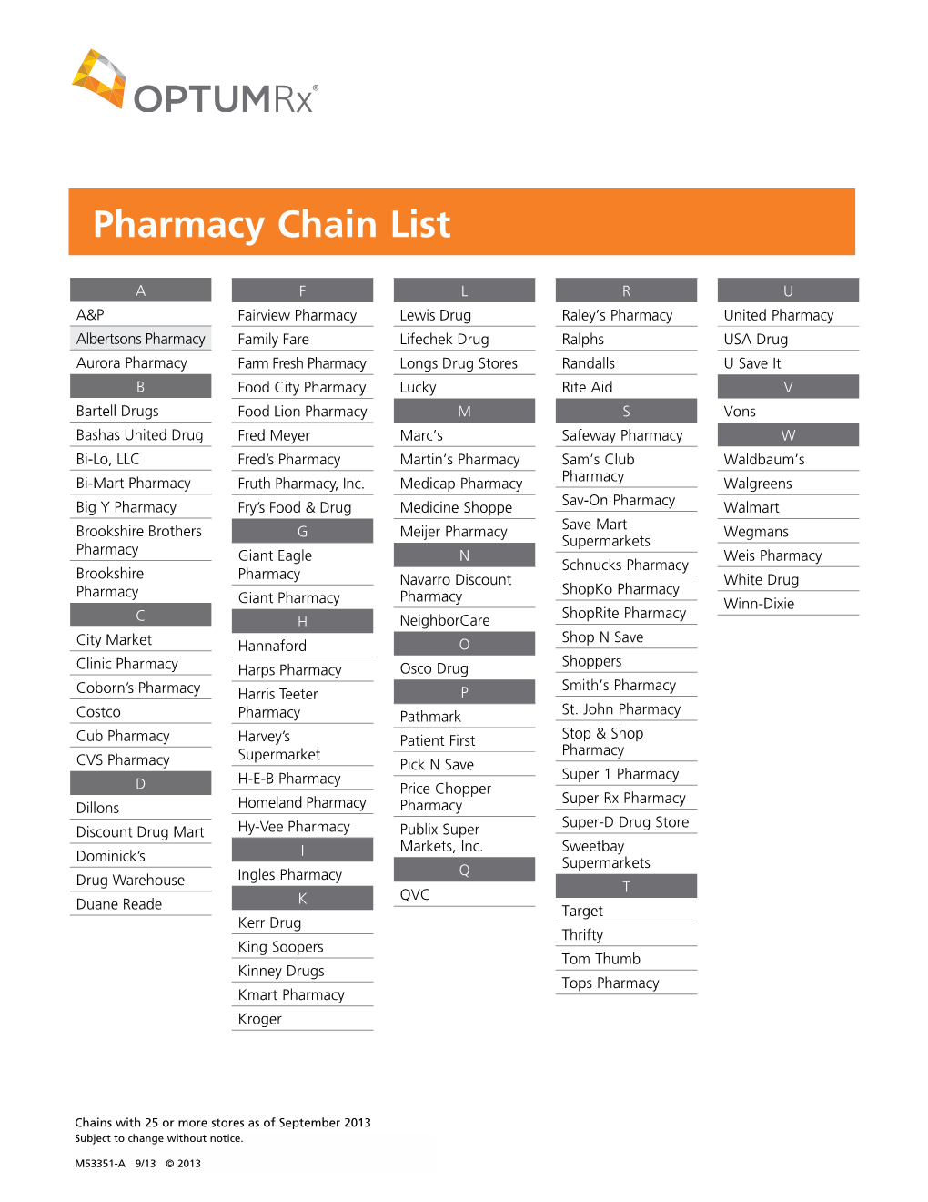 Pharmacy Chain List