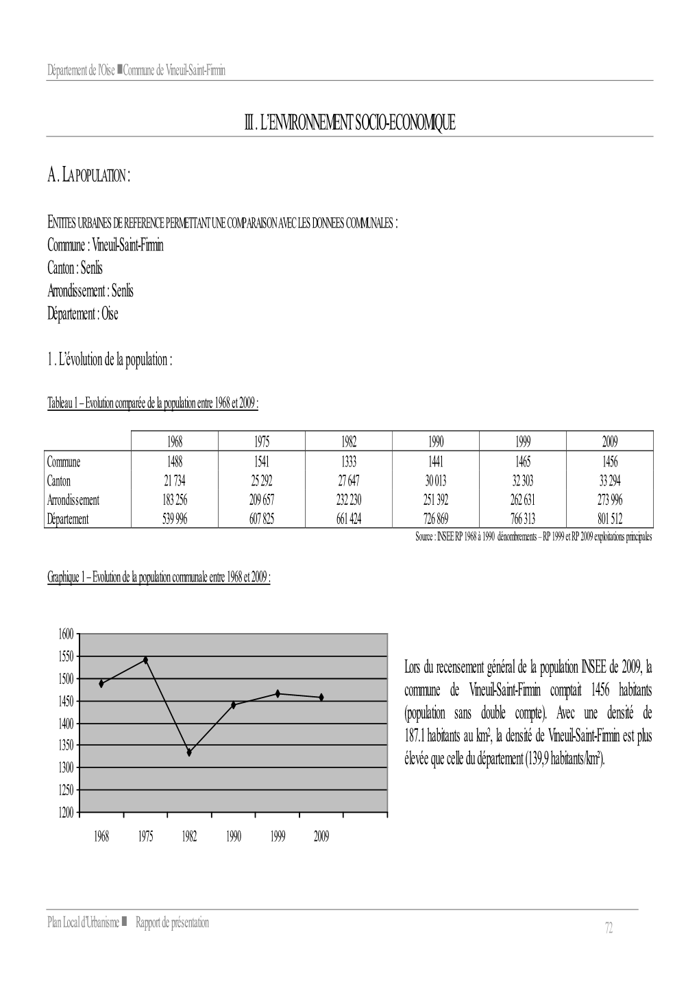 Iii . L'environnement Socio-Economique