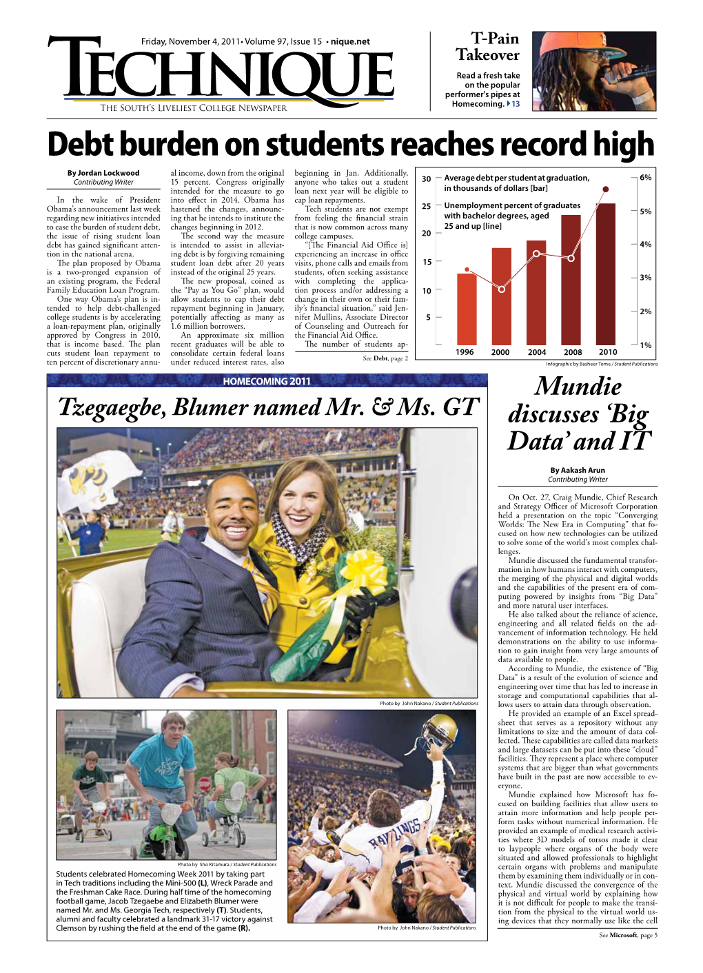 Debt Burden on Students Reaches Record High by Jordan Lockwood Al Income, Down from the Original Beginning in Jan