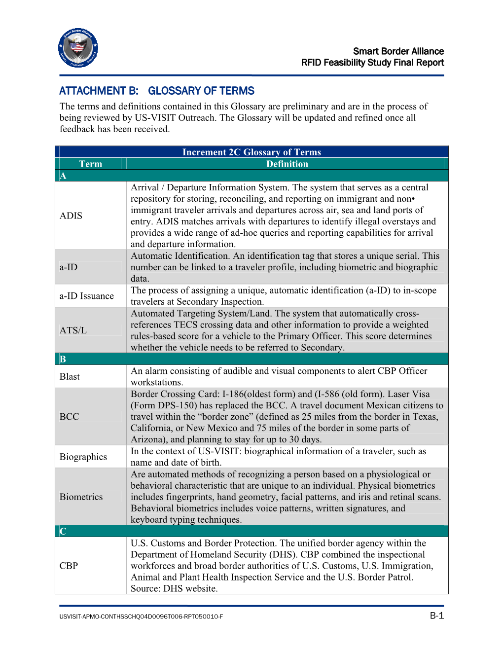 GLOSSARY of TERMS the Terms and Definitions Contained in This Glossary Are Preliminary and Are in the Process of Being Reviewed by US-VISIT Outreach