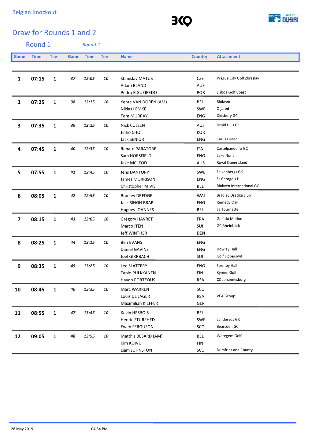 Draw for Rounds 1 and 2 Round 1 Round 2