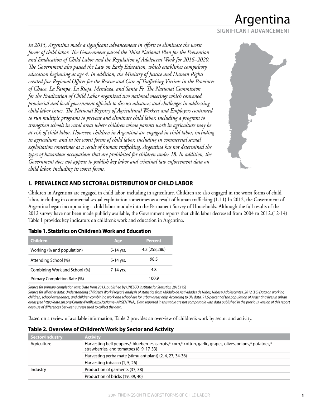 Argentina SIGNIFICANT ADVANCEMENT