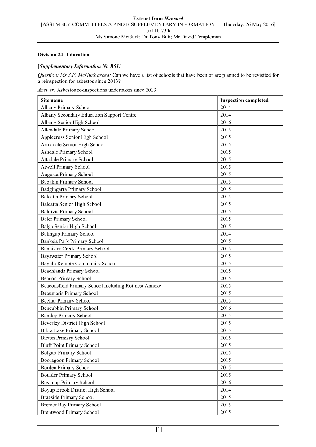 Extract from Hansard [ASSEMBLY COMMITTEES a and B SUPPLEMENTARY INFORMATION — Thursday, 26 May 2016] P711b-734A Ms Simone Mcgurk; Dr Tony Buti; Mr David Templeman