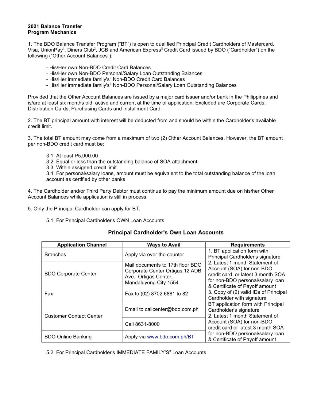 Principal Cardholder's OWN Loan Accounts