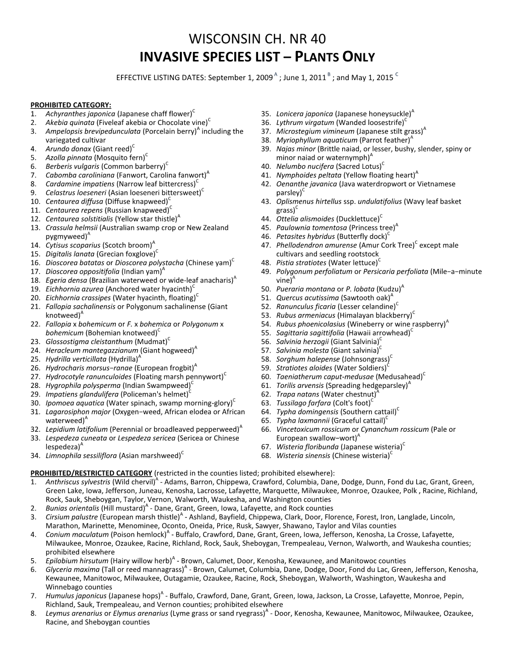 Wisconsin Ch. Nr 40 Invasive Species List – Plants Only